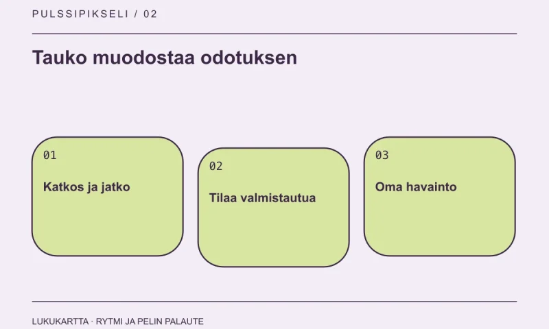Lukukartta: Tauko muodostaa odotuksen. Katkos ja jatko, Tilaa valmistautua, Oma havainto.