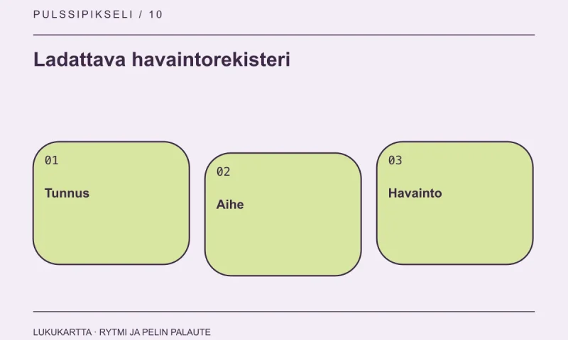 Ladattava havaintorekisteri: Tunnus, Aihe, Havainto